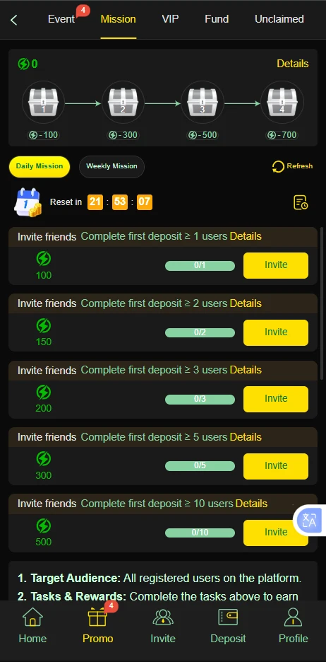 Z555 Game Rewards