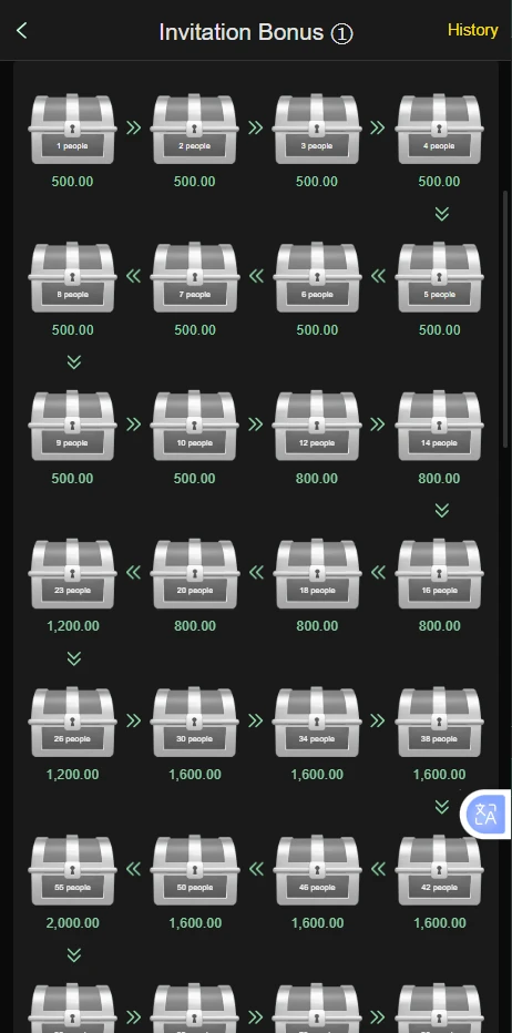 Z555 Referral