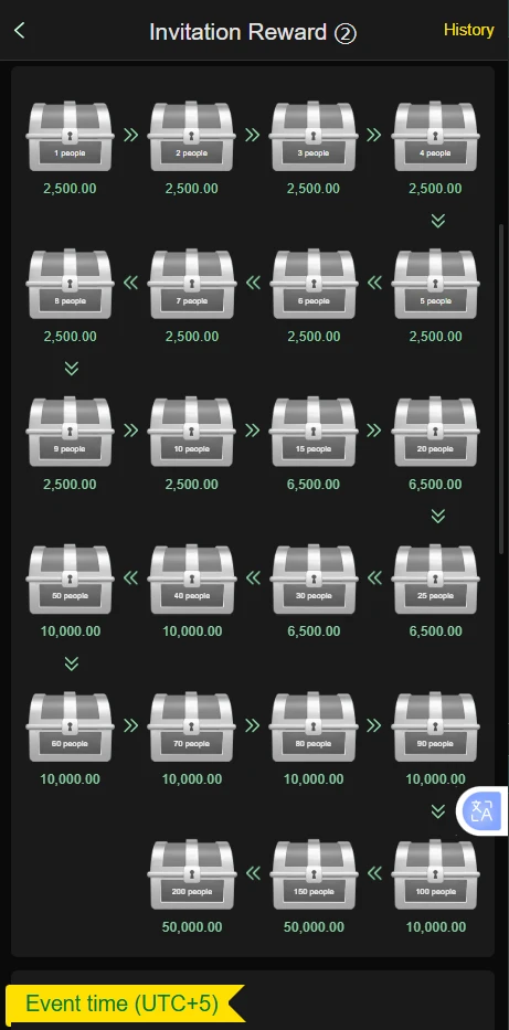 Z555 Game Referral